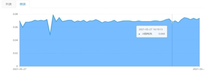 3a8682ccd7388a38460363af39931b61 3a8682ccd7388a38460363af39931b61