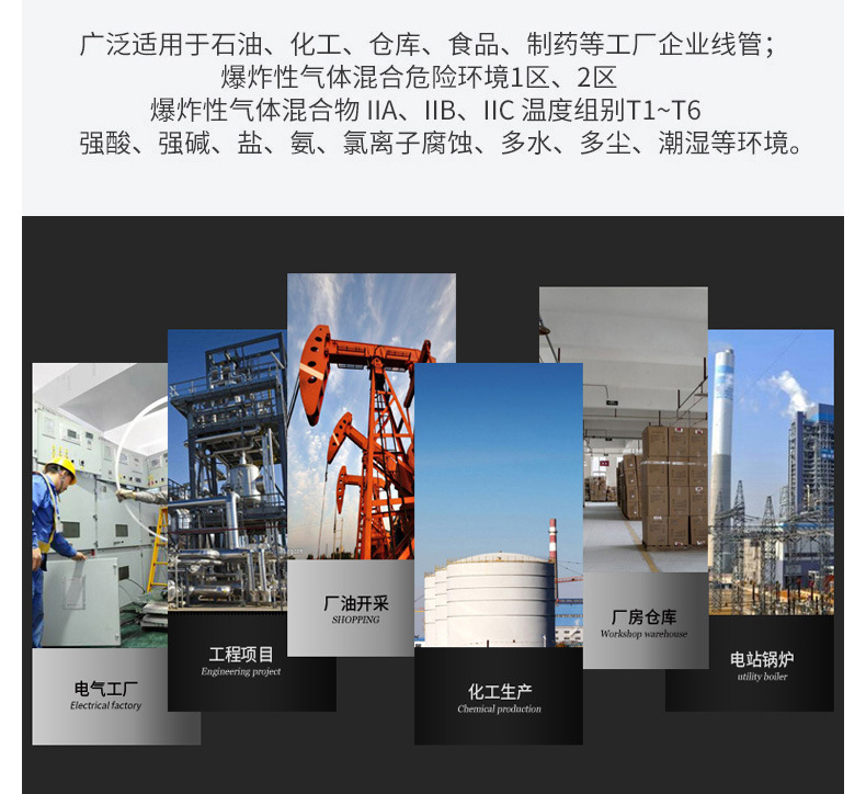 防爆場景圖 防爆場景圖