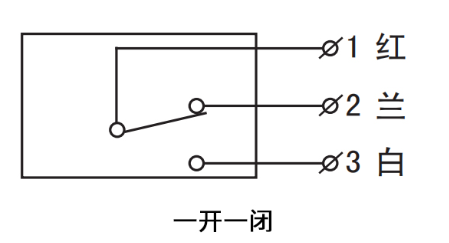 1695122265321 1695122265321