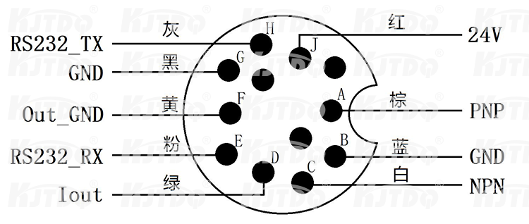 激光熱金屬接線圖1