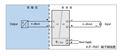KJT-7067隔離安全柵 KJT-7067隔離安全柵